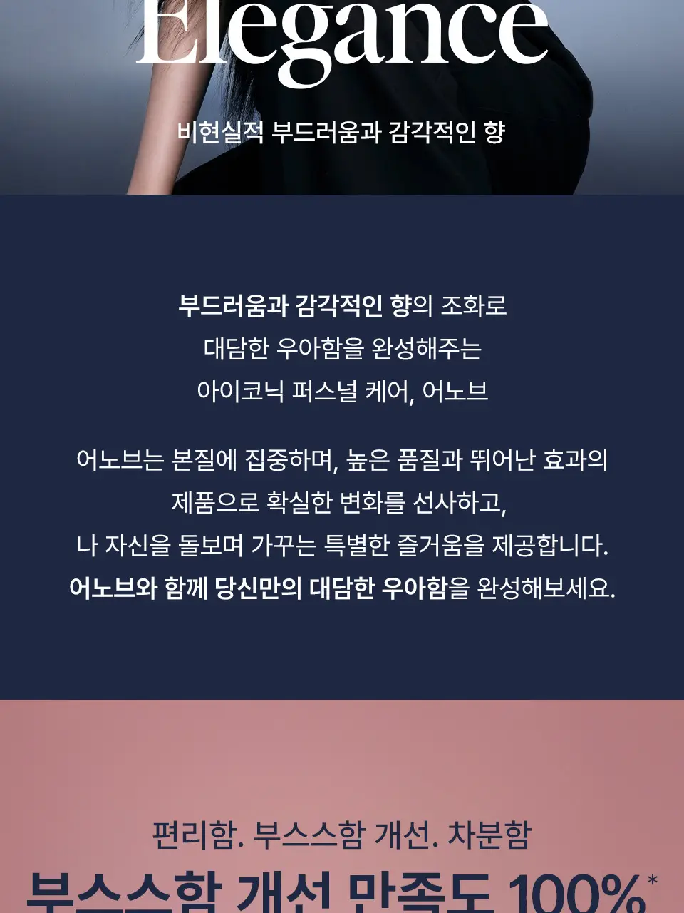 [단독기획] 어노브 노워시 워터 앰플 트리트먼트 200ml+50ml증정 기획 (뿌리는 헤어팩) 상세페이지 6